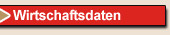 Wirtschaftsdaten